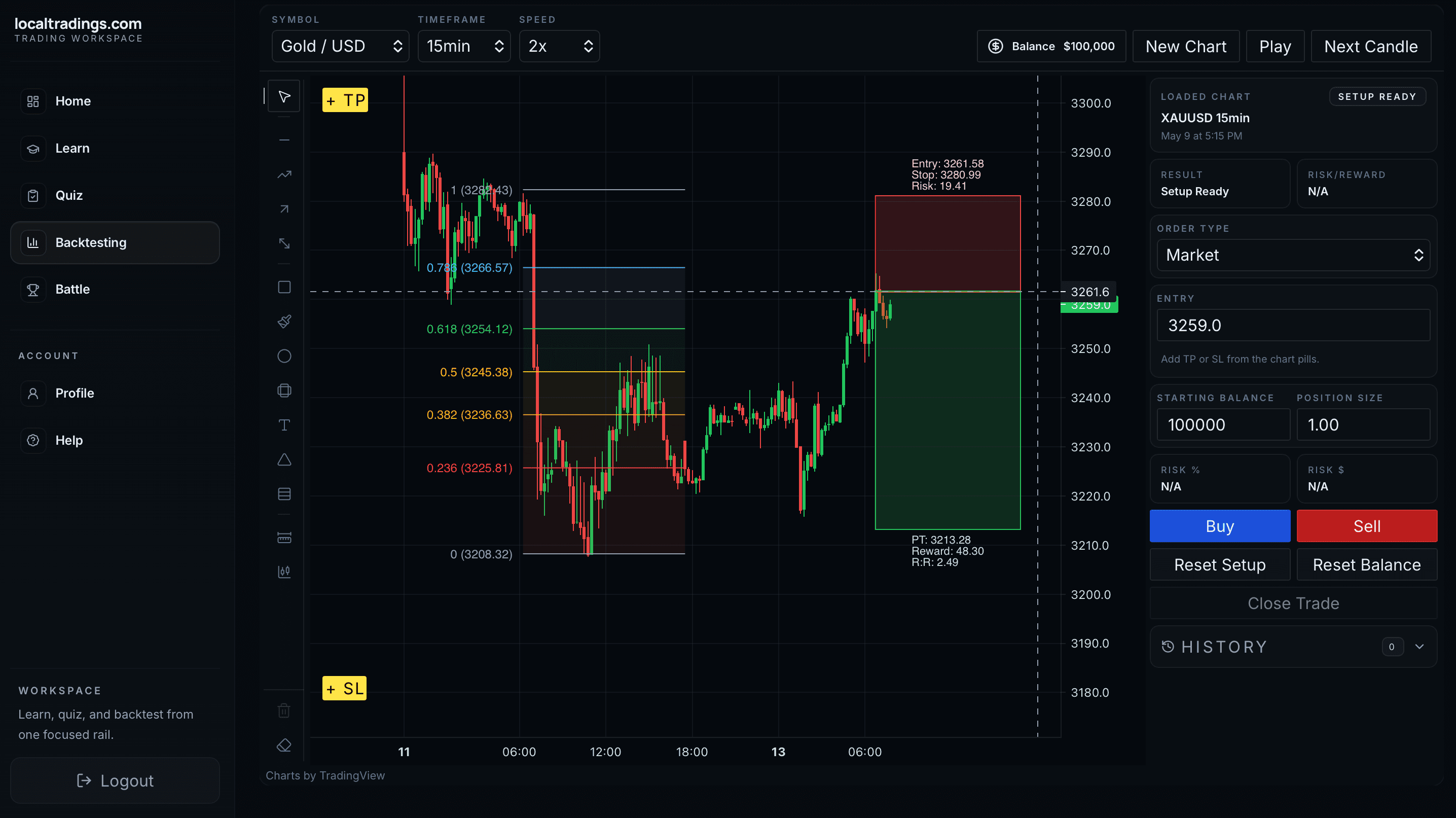 localtradings.com project screenshot